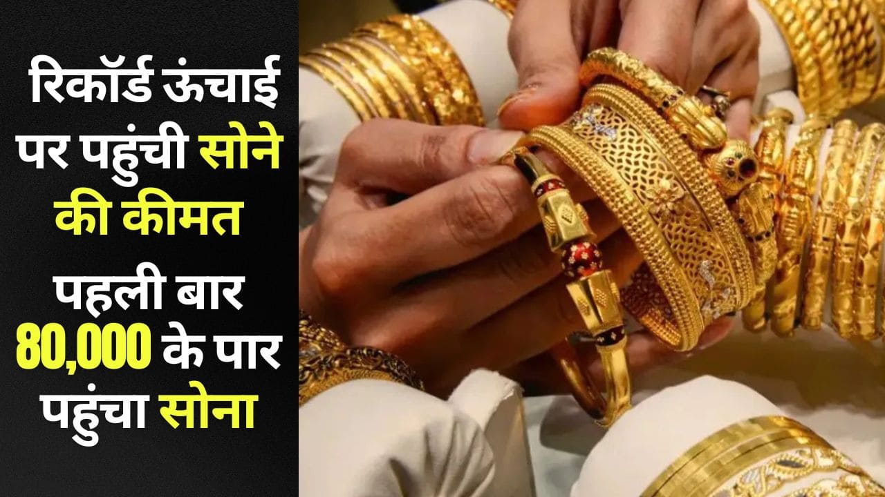 Gold Price January 2025