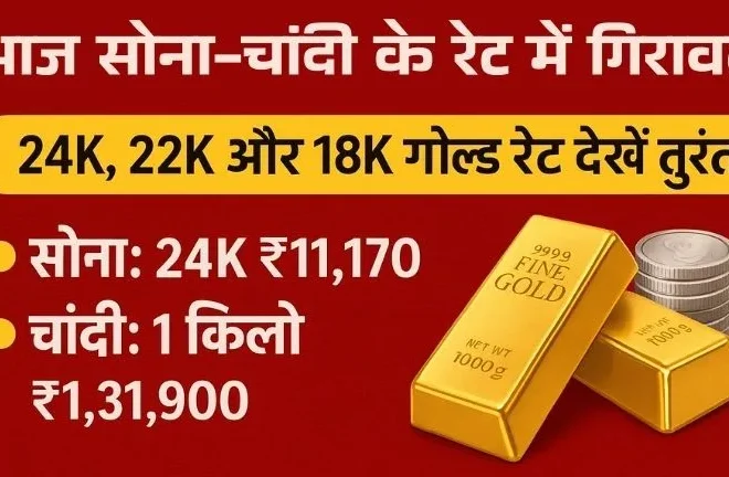 Gold Price 18 September 2025