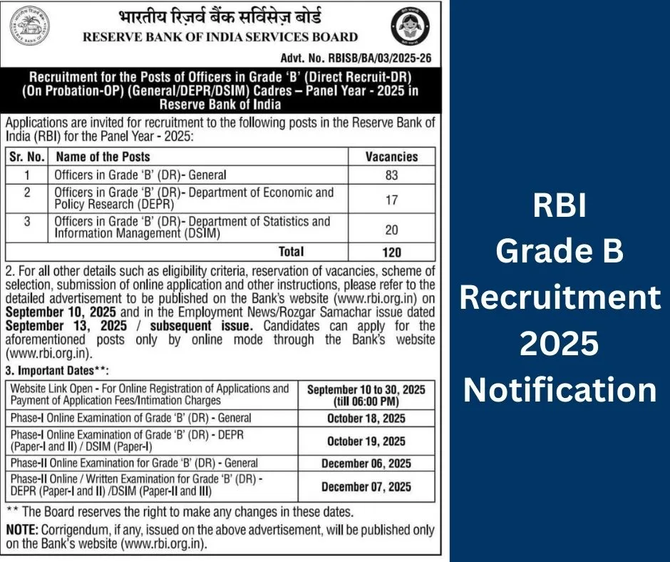 RBI Grade B Recruitment Notification