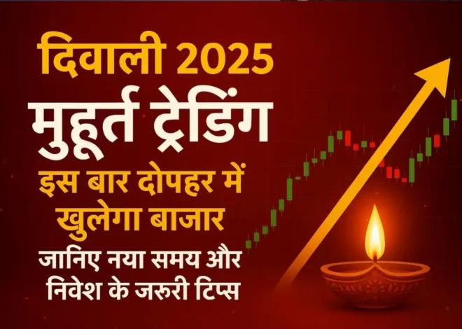 muhurat trading 2025 Time Table