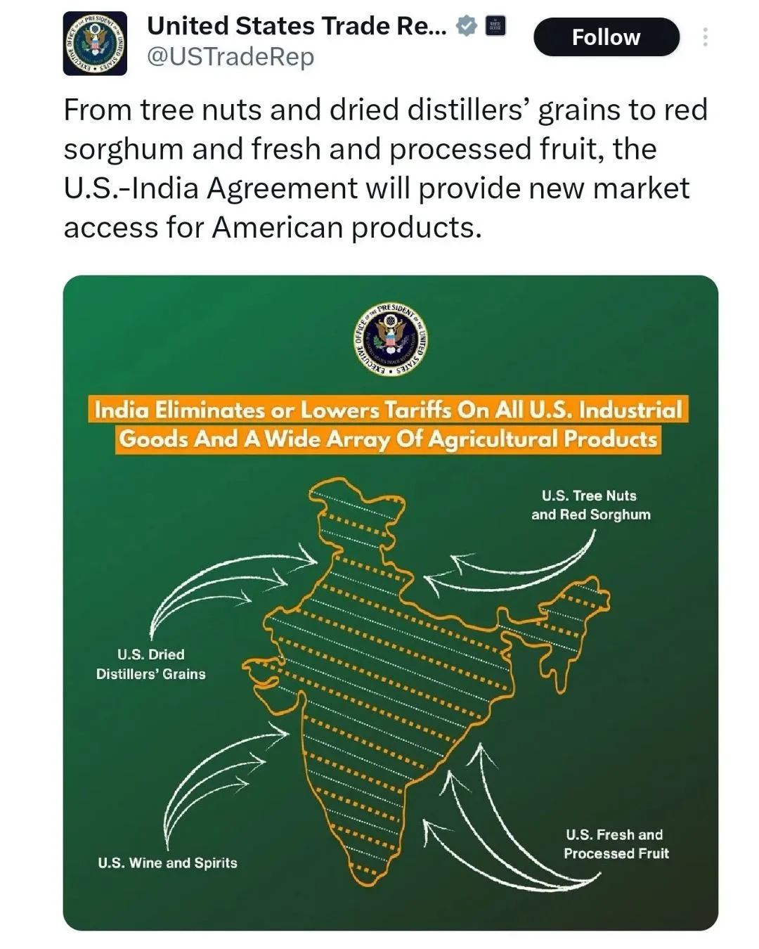 US India Trade Agreement 2026 tweet