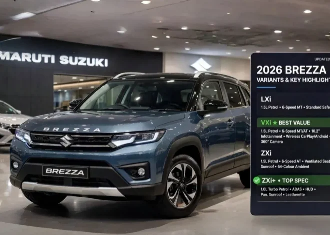 2026 Maruti Brezza Variants Explained: LXi, VXi, ZXi या ZXi+ कौन सा वेरिएंट खरीदें?